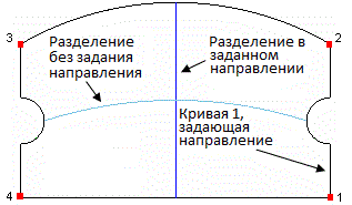 direction.gif