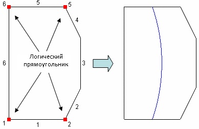 logical_rectangle.jpg