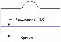 seg_frac_dist3.jpg