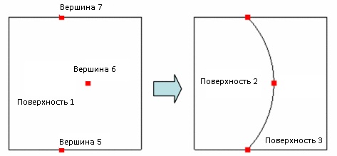 split_across_multiple.jpg