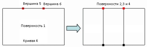 split_across_normal.jpg
