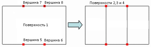 split_across_pair.jpg