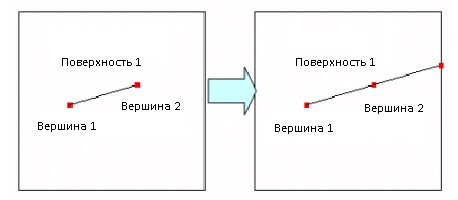 split_extend_1.jpg