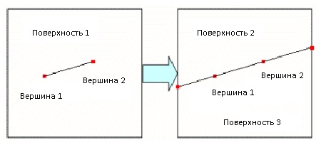 split_extend_2.jpg