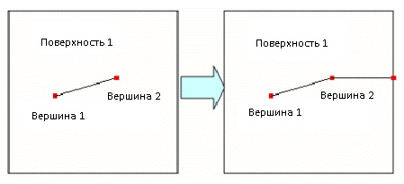 split_extend_3.jpg