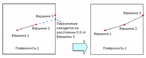 split_extend_5.jpg