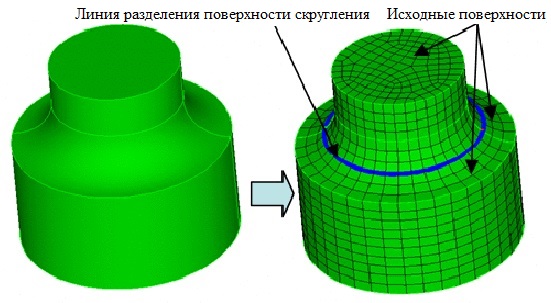 split_sweep_example.jpg
