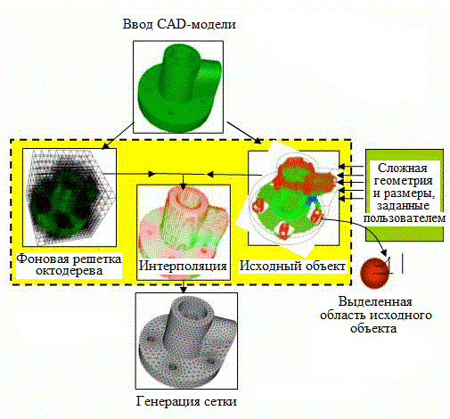 figure01.gif